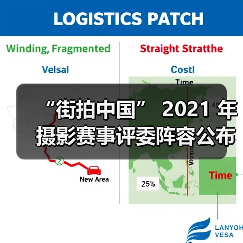 “街拍中国” 2021 年摄影赛事评委阵容公布（图1）