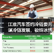 江淮汽车签约冷链委共谋冷链发展，骏铃冰博士网络版上市（图3）