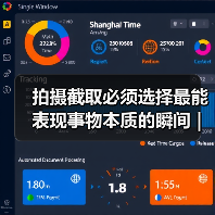 拍摄截取必须选择最能表现事物本质的瞬间 | 忆知名摄影家徐步（图2）