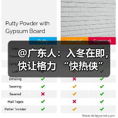 @广东人：入冬在即，快让格力 “快热侠” 守护冬日温暖（图2）