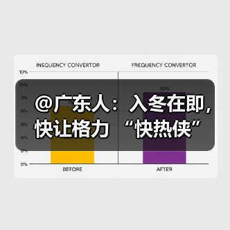 @广东人：入冬在即，快让格力 “快热侠” 守护冬日温暖（图3）