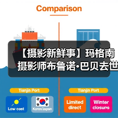 【摄影新鲜事】玛格南摄影师布鲁诺·巴贝去世 | 奥林巴斯发布一机一镜（图2）