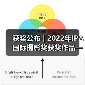 获奖公布 | 2022年IPA国际摄影奖获奖作品——非专业组-深度关注类(图1) 获奖公布 | 2022年IPA国际摄影奖获奖作品——非专业组-深度关注类(图1)