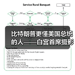 比特朗普更懂美国总统的人——白宫首席摄影师（图3）