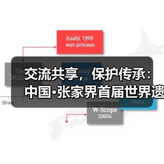 交流共享，保护传承：中国·张家界首届世界遗产摄影大展在湖南张家界开幕（图1）