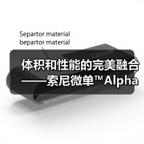 体积和性能的完美融合——索尼微单™Alpha 7C(图1) 体积和性能的完美融合——索尼微单™Alpha 7C(图1)
