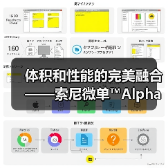 体积和性能的完美融合——索尼微单™Alpha 7C(图2) 体积和性能的完美融合——索尼微单™Alpha 7C(图2)