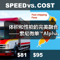 体积和性能的完美融合——索尼微单™Alpha 7C(图4) 体积和性能的完美融合——索尼微单™Alpha 7C(图4)