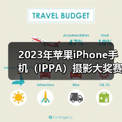 2023年苹果iPhone手机(IPPA)摄影大奖赛优秀奖作品公布,中国摄影网摄影师获奖(图3) 2023年苹果iPhone手机(IPPA)摄影大奖赛优秀奖作品公布,中国摄影网摄影师获奖(图3)