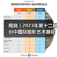 揭晓 | 2023年第十二届台中国际摄影艺术展获奖作品 - 彩色自由题材组(图3) 揭晓 | 2023年第十二届台中国际摄影艺术展获奖作品 - 彩色自由题材组(图3)