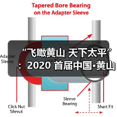 “飞瞰黄山 天下太平”：2020 首届中国·黄山区无人机全国摄影大展征稿启事（图2）