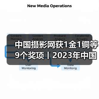 中国摄影网获1金1铜等9个奖项丨2023年中国浙江(大运河)暨“三江两岸”国际摄影大展获奖公布(图3) 中国摄影网获1金1铜等9个奖项丨2023年中国浙江(大运河)暨“三江两岸”国际摄影大展获奖公布(图3)
