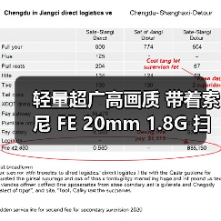 轻量超广高画质 带着索尼 FE 20mm 1.8G 扫星扫海(图2) 轻量超广高画质 带着索尼 FE 20mm 1.8G 扫星扫海(图2)
