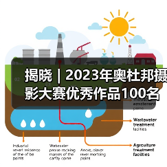 揭晓 | 2023年奥杜邦摄影大赛优秀作品100名(图4) 揭晓 | 2023年奥杜邦摄影大赛优秀作品100名(图4)