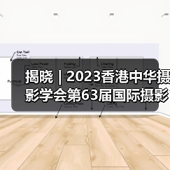 揭晓 | 2023香港中华摄影学会第63届国际摄影沙龙获奖作品公布(图2) 揭晓 | 2023香港中华摄影学会第63届国际摄影沙龙获奖作品公布(图2)