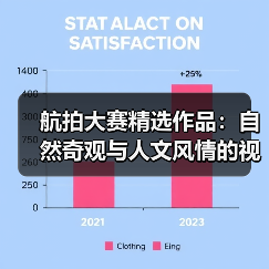 航拍大赛精选作品:自然奇观与人文风情的视觉盛宴(图1) 航拍大赛精选作品:自然奇观与人文风情的视觉盛宴(图1)