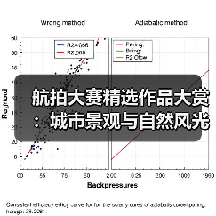 航拍大赛精选作品大赏:城市景观与自然风光全收录(图3) 航拍大赛精选作品大赏:城市景观与自然风光全收录(图3)