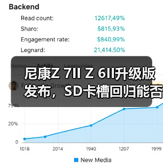 尼康Z 7II Z 6II升级版发布，SD卡槽回归能否满足专业需求？（图3）
