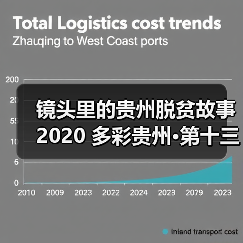 镜头里的贵州脱贫故事 2020 多彩贵州·第十三届中国原生态国际摄影大展镇远开展（图3）