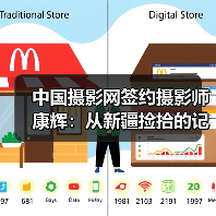中国摄影网签约摄影师康辉：从新疆捡拾的记忆（图1）