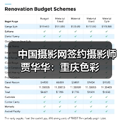 中国摄影网签约摄影师贾华华:重庆色彩(图4) 中国摄影网签约摄影师贾华华:重庆色彩(图4)