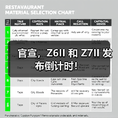 官宣，Z6II 和 Z7II 发布倒计时！（图2）