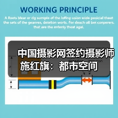 中国摄影网签约摄影师施红旗：都市空间（图2）