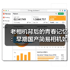 老相机背后的青春记忆:早期国产简易相机如何成为时代的见证?(图1) 老相机背后的青春记忆:早期国产简易相机如何成为时代的见证?(图1)