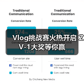Vlog挑战赛火热开启 ZV-1大奖等你赢(图4) Vlog挑战赛火热开启 ZV-1大奖等你赢(图4)