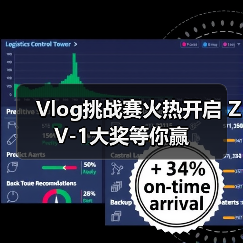 Vlog挑战赛火热开启 ZV-1大奖等你赢(图1) Vlog挑战赛火热开启 ZV-1大奖等你赢(图1)