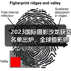 2023国际摄影沙龙获奖名单出炉,全球摄影师角逐激烈(图1) 2023国际摄影沙龙获奖名单出炉,全球摄影师角逐激烈(图1)