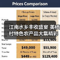 江南水乡丰收盛宴 美栖村特色农产品大集精彩呈现(图1) 江南水乡丰收盛宴 美栖村特色农产品大集精彩呈现(图1)