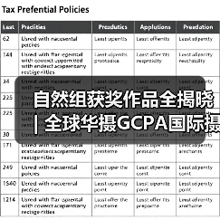 自然组获奖作品全揭晓 | 全球华摄GCPA国际摄影大赛获奖名单(图1) 自然组获奖作品全揭晓 | 全球华摄GCPA国际摄影大赛获奖名单(图1)