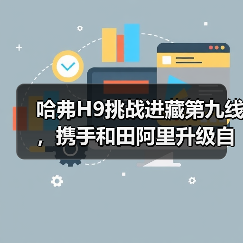 哈弗H9挑战进藏第九线，携手和田阿里升级自驾攻略（图2）