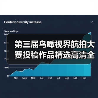 第三届鸟瞰视界航拍大赛投稿作品精选高清全览：城市与自然的视觉盛宴（图1）
