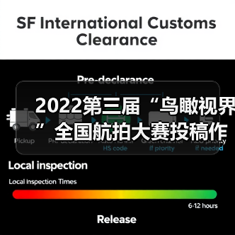 2022第三届“鸟瞰视界”全国航拍大赛投稿作品精选（57）（图4）