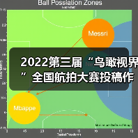 2022第三届“鸟瞰视界”全国航拍大赛投稿作品精选（55）（图4）