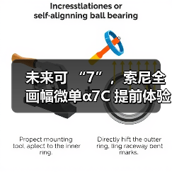 未来可 “7”,索尼全画幅微单α7C 提前体验(图4) 未来可 “7”,索尼全画幅微单α7C 提前体验(图4)