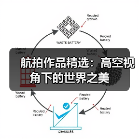 航拍作品精选：高空视角下的世界之美（图3）