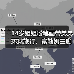 14岁姐姐粉笔画带弟弟环球旅行，富勒姆三脚架新品亮相，佳能喷墨打印机发布（图1）