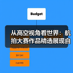 从高空视角看世界:航拍大赛作品精选展现自然与人文之美(图4) 从高空视角看世界:航拍大赛作品精选展现自然与人文之美(图4)