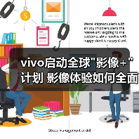 vivo启动全球