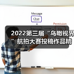 2022第三届“鸟瞰视界”航拍大赛投稿作品精选:发现世界的另一面(图1) 2022第三届“鸟瞰视界”航拍大赛投稿作品精选:发现世界的另一面(图1)