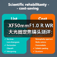 XF50mmF1.0 R WR 大光圈定焦镜头测评:超浅景深与弱光拍摄新标杆(图4) XF50mmF1.0 R WR 大光圈定焦镜头测评:超浅景深与弱光拍摄新标杆(图4)