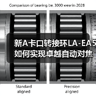 新A卡口转接环LA-EA5如何实现卓越自动对焦?(图2) 新A卡口转接环LA-EA5如何实现卓越自动对焦?(图2)