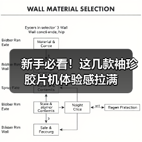 新手必看！这几款袖珍胶片机体验感拉满（图3）