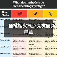 仙桃烟火气点亮发展新篇章（图4）