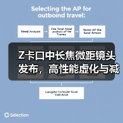 Z卡口中长焦微距镜头发布，高性能虚化与减震技术提升拍摄体验（图2）