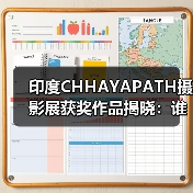 印度CHHAYAPATH摄影展获奖作品揭晓：谁的作品？（图2）