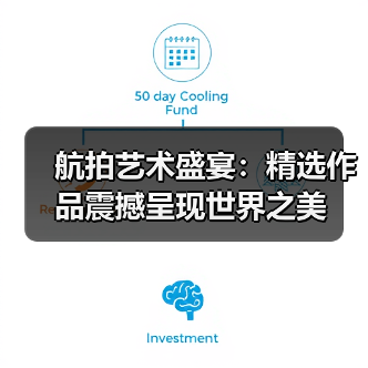 航拍艺术盛宴:精选作品震撼呈现世界之美(图4) 航拍艺术盛宴:精选作品震撼呈现世界之美(图4)